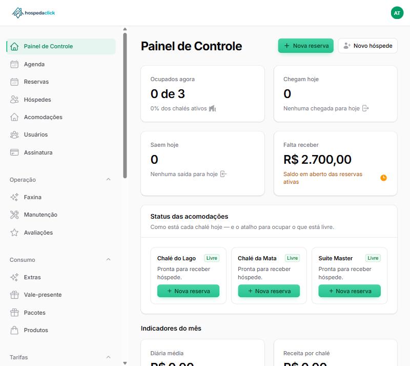 Painel de controle com ocupação, chegadas e valores a receber